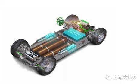 不可不知：改變未來的10大電氣技術及發(fā)明！