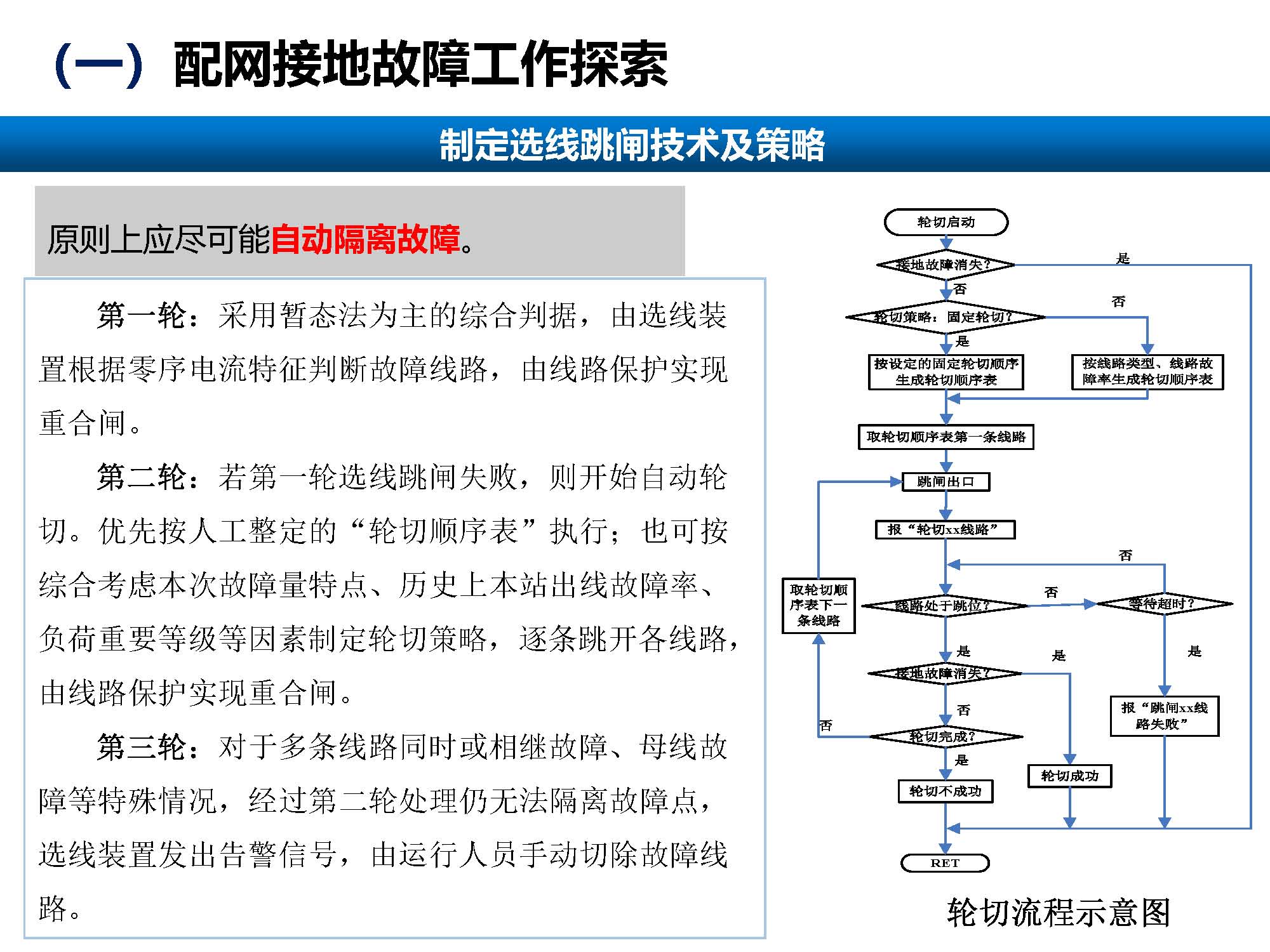 關于配網故障隔離技術應用現狀及展望